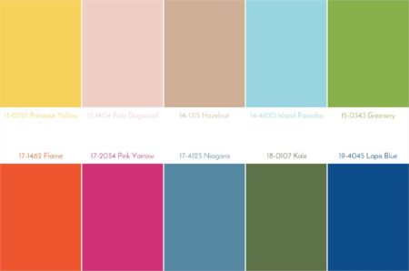 Pantone Farben 2017